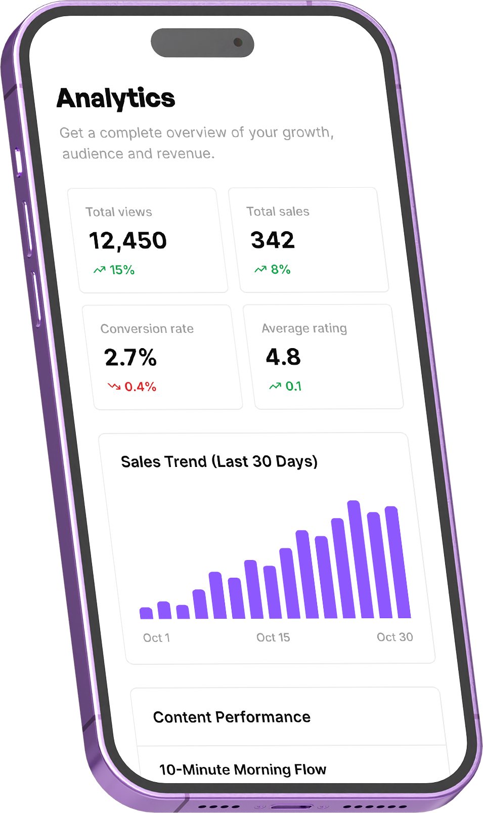 Analytics